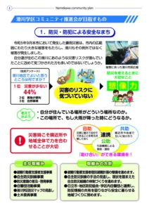 （P１）