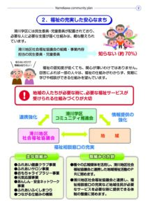（P2）