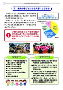 （P３）